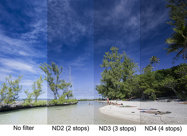 ND減光鏡 (Neutral Density Filter)